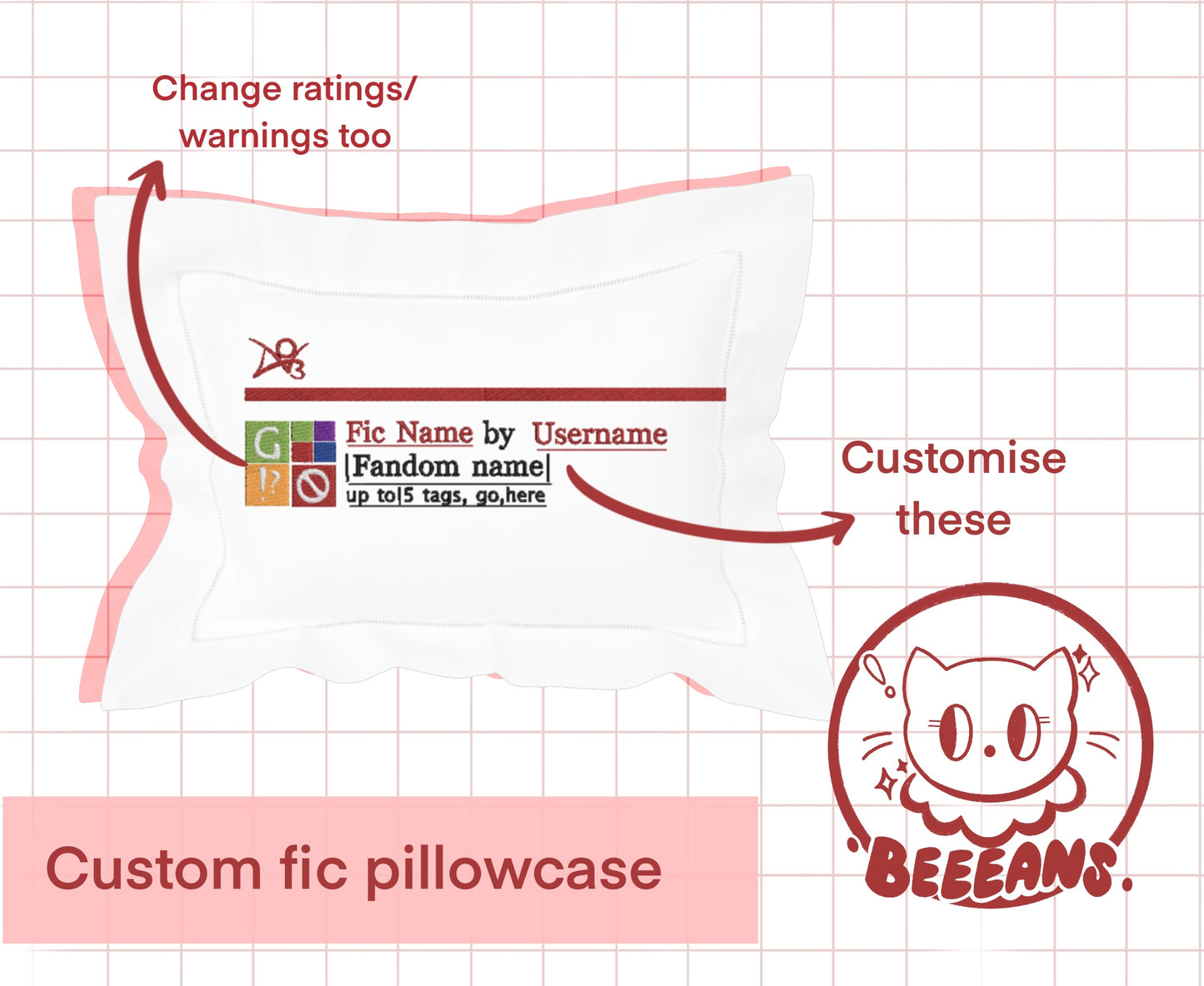 Custom Fanfic pillowcase Giftcard Download